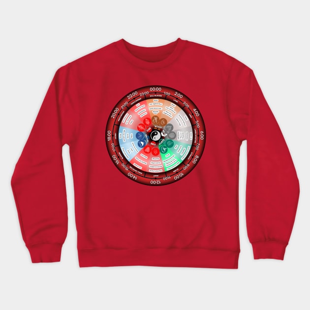 Chinese Biological Body clock 24h Red Crewneck Sweatshirt by PixelkaArt